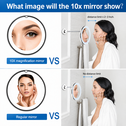 LED Light Up Mirror 10X Magnifying Shaving Makeup Mirrors Locking Suction Cup