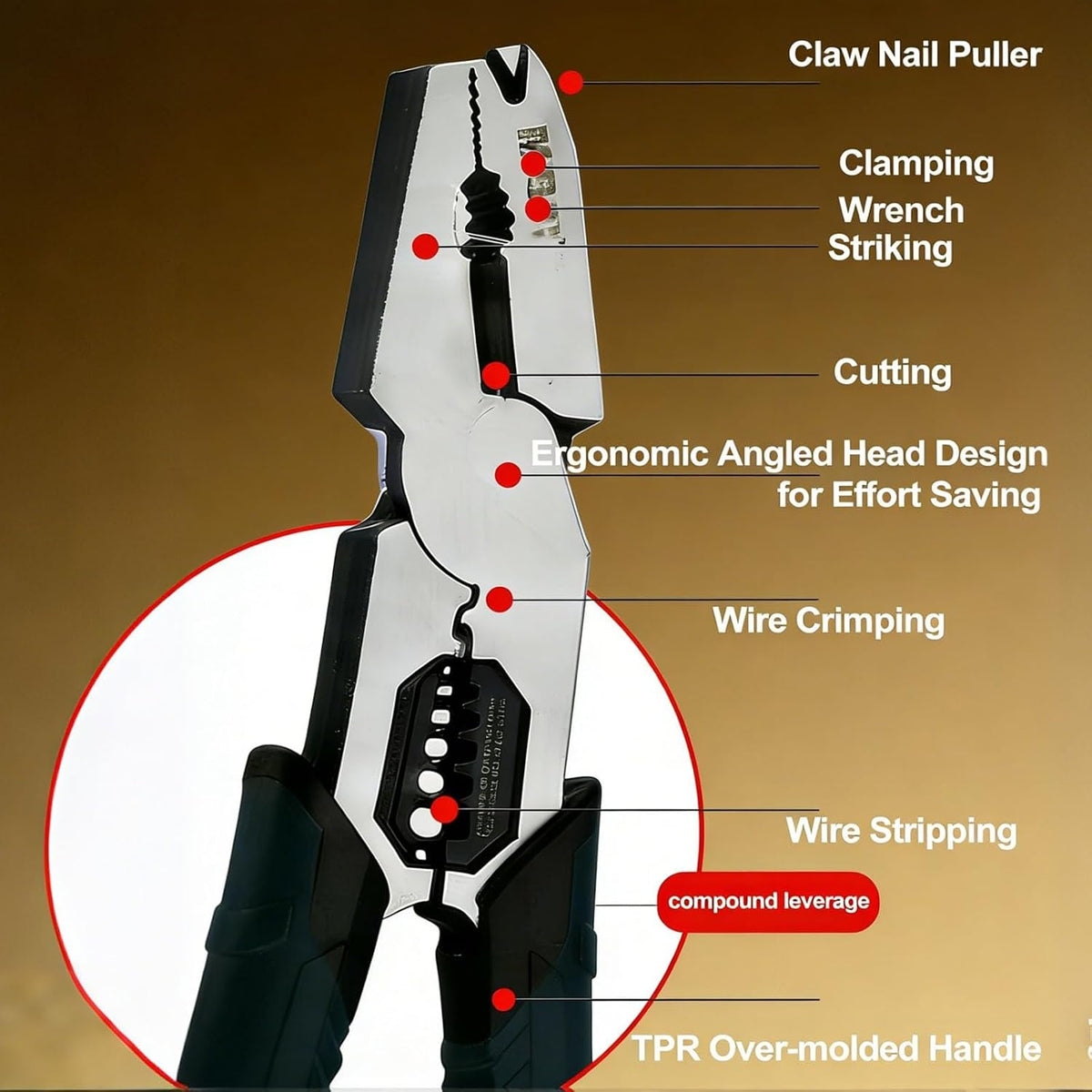 9-in-1 Heavy-Duty Multi-Function Pliers，Hand Tool for DIY & Home Repairs